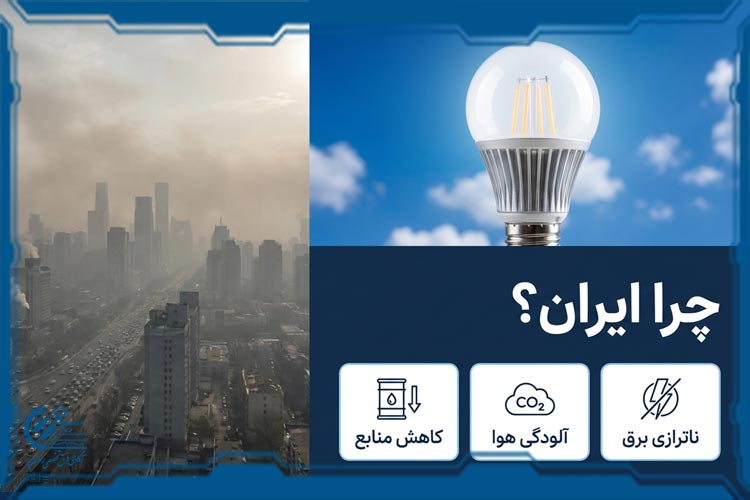 آیا ایران به انرژی های تجدید پذیر نیاز دارد؟